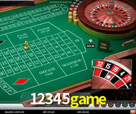 Infográfico RTP jogos de cassino 12345game